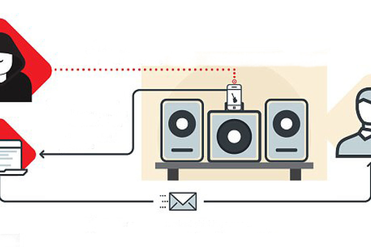 امکان کنترل اسپیکرهای Sonos و Bose توسط هکرها از راه دور 
