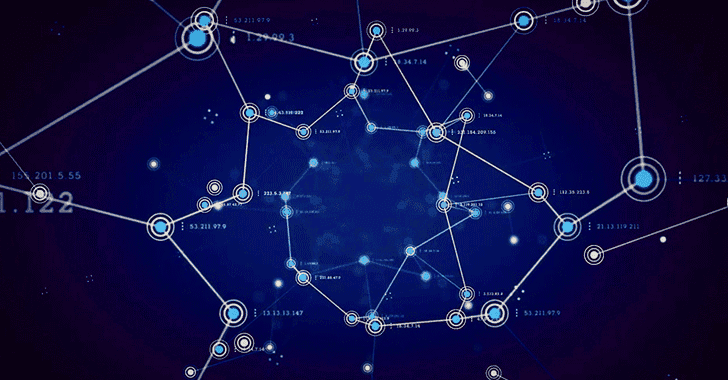 بات‌نت Mirai Okiru برای اولین بار علیه پردازنده‌های ARC