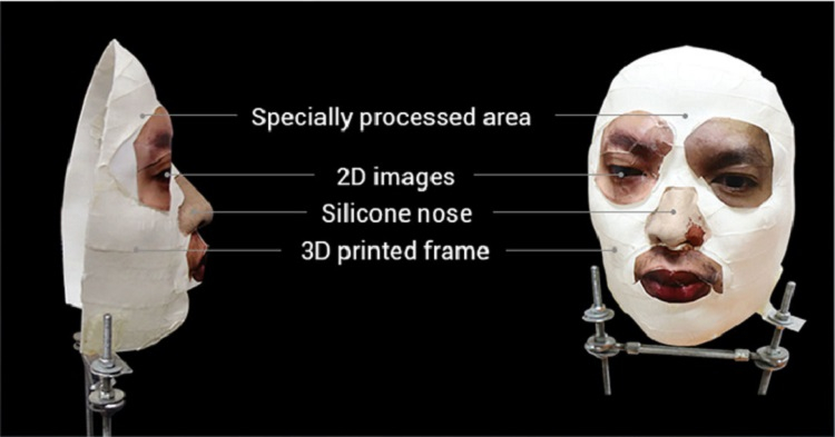 Face ID امن آیفون X فریب می‌خورد!