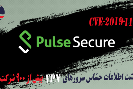 نشت اطلاعات حساس سرورهای VPN بیش از 900 شرکت