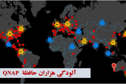 آلودگی هزاران حافظۀ QNAP به بدافزار خطرناک Qsnatch