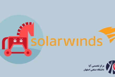 حمله قرن، SolarWinds Orion supply chain attack